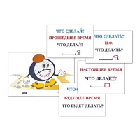 Модель-аппликация "Неопределенная форма глагола. Три времени глагола" (лам.) - «globural.ru» - Якутск