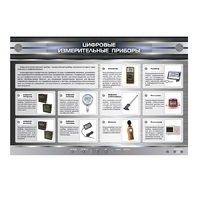 Электрифицированный стенд "Цифровые измерительные приборы" - «globural.ru» - Якутск