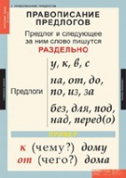 Русский язык 1 класс (комплект таблиц) - «globural.ru» - Якутск