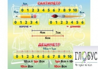 Стенд "Сантиметр" - «globural.ru» - Якутск