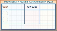 Фрагмент (демонстрационный) маркерный "Постановка и решение математических задач" + комплект тематических магнитов - «globural.ru» - Якутск