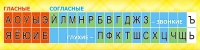 Стенд "Лента букв" - «globural.ru» - Якутск