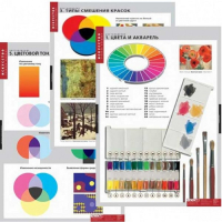 Комплект демонстрационных учебных таблиц (по предметной области ИЗО) - «globural.ru» - Якутск