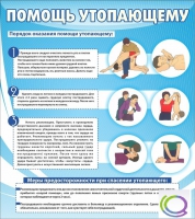 Стенд "Помощь утопающему" - «globural.ru» - Якутск