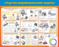Стенд "Средства индивидуальной защиты" - «globural.ru» - Якутск