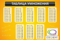 Стенд "Таблица умножения" (вариант 1) - «globural.ru» - Якутск