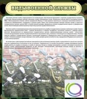 Стенд "Виды военной службы" - «globural.ru» - Якутск