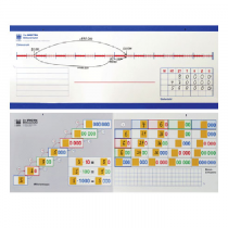 Магнитный плакат "Миллион". (Серия "От 1 до 1000000") с методическими рекомендациями - «globural.ru» - Якутск