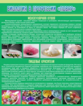 Стенд "Биология в профессии повар" - «globural.ru» - Якутск