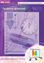 Интерактивные тесты. Графики функций - «globural.ru» - Якутск