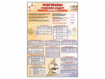 Стенд "Формулы для решения задач по химии" - «globural.ru» - Якутск