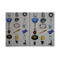 Английское лото "Посуда" - «globural.ru» - Якутск