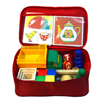 Диагностика познавательного развития детей раннего возраста (методика Е. А. Стребелевой) - «globural.ru» - Якутск