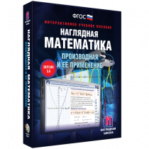 Наглядная математика. Производная и её применение - «globural.ru» - Якутск