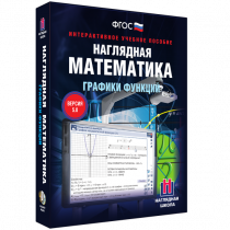 Наглядная математика. Графики функций - «globural.ru» - Якутск