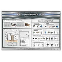 Электрифицированный стенд "Электромагнитное реле" - «globural.ru» - Якутск