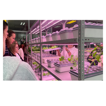 АГРОпространство для ВУЗ/СПО - «globural.ru» - Якутск