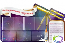 Стенд "Наблюдательная астрономия" - «globural.ru» - Якутск