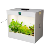 Агрокласс. Агролаборатория ECOBOX ED - «globural.ru» - Якутск