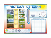 Стенд-уголок маркерный "Погода сегодня" - «globural.ru» - Якутск
