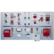 Интерактивный демонстрационно-тренажерный стенд «Системы автоматического пожаротушения» - «globural.ru» - Якутск