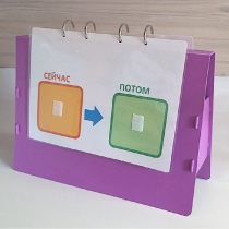 Флипчарт "СЕЙЧАС - ПОТОМ" - «globural.ru» - Якутск