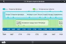 Интерактивные курсы. Химия 9 класс. Расширенный - «globural.ru» - Якутск