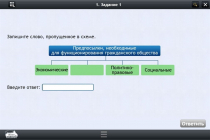 Интерактивные курсы. Обществознание 6 классы. Базовый - «globural.ru» - Якутск
