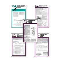 Плакаты ПРОФТЕХ "Хранение картофеля при интенсивной технологии выращивания" (15 пл, винил, 70х100) - «globural.ru» - Якутск