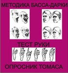 Комплект методик для диагностики агрессивности и конфликтности комплект для группового тестирования - «globural.ru» - Якутск