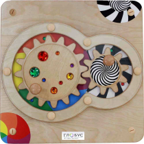 Панель "Координационные шестерни" - «globural.ru» - Якутск