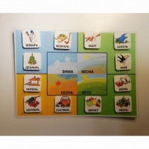 Пособие "Времена года" - «globural.ru» - Якутск