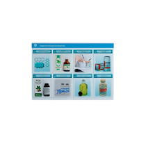 Стенд-планшет светодинамический «Изучение сердечно-сосудистых веществ» - «globural.ru» - Якутск