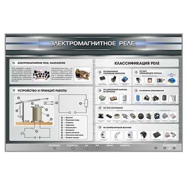Электрифицированный стенд "Электромагнитное реле" - «globural.ru» - Якутск