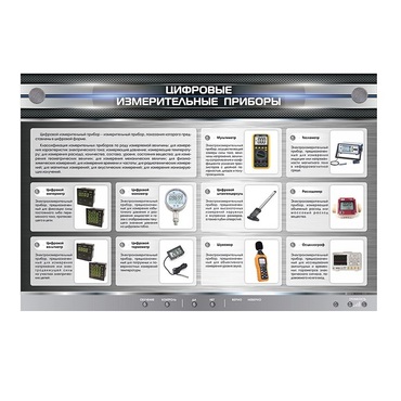 Электрифицированный стенд "Цифровые измерительные приборы" - «globural.ru» - Якутск