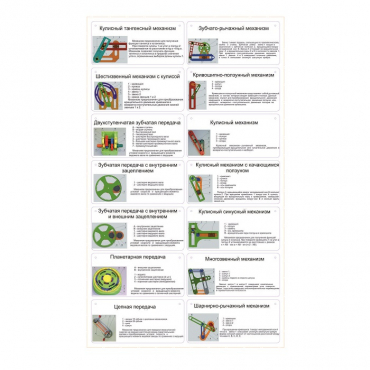 Комплект демонстрационных моделей механизмов КДММ-1 - «globural.ru» - Якутск